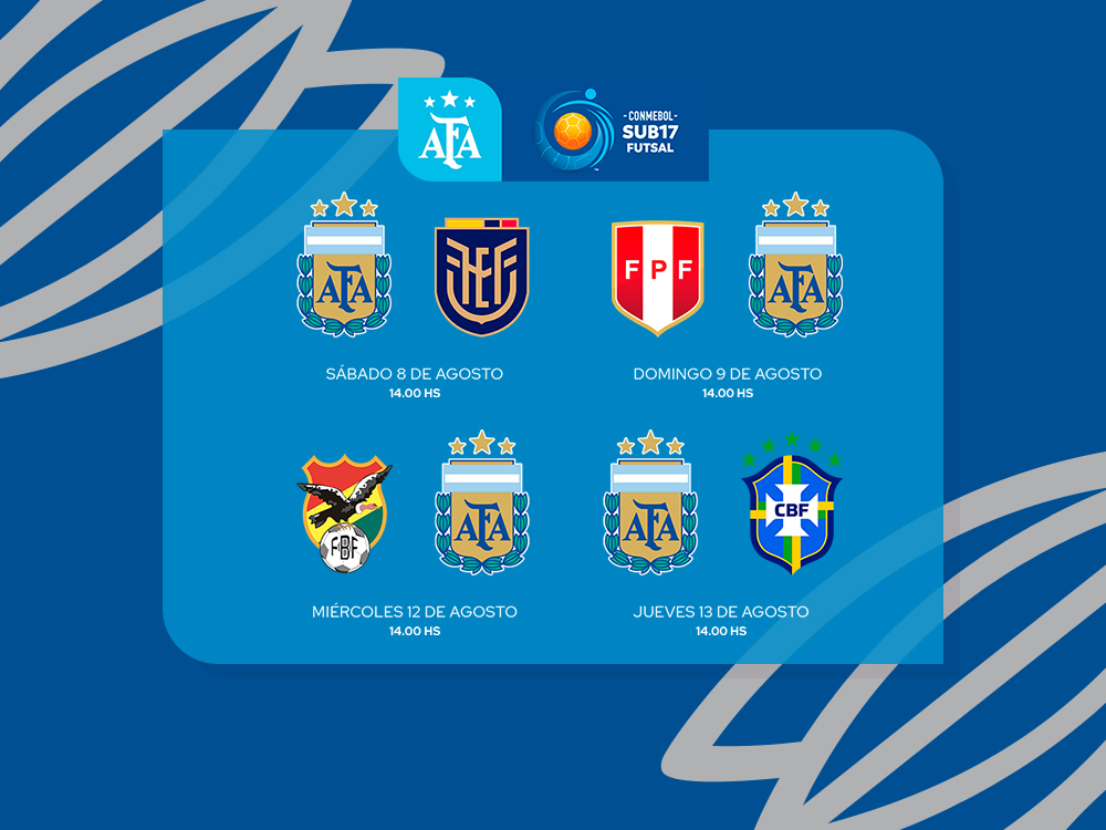 Fixture confirmado para el Torneo CONMEBOL Sudamericano Sub 17