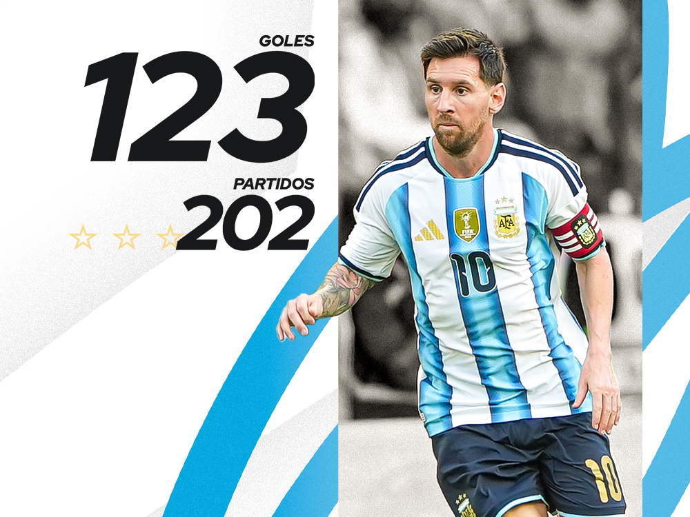 No le alcanza con ser el mejor: Messi ahora reescribe la historia de los Mundiales