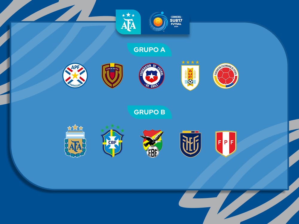 Se realizó el sorteo de Grupos del Sudamericano Sub17 de Futsal