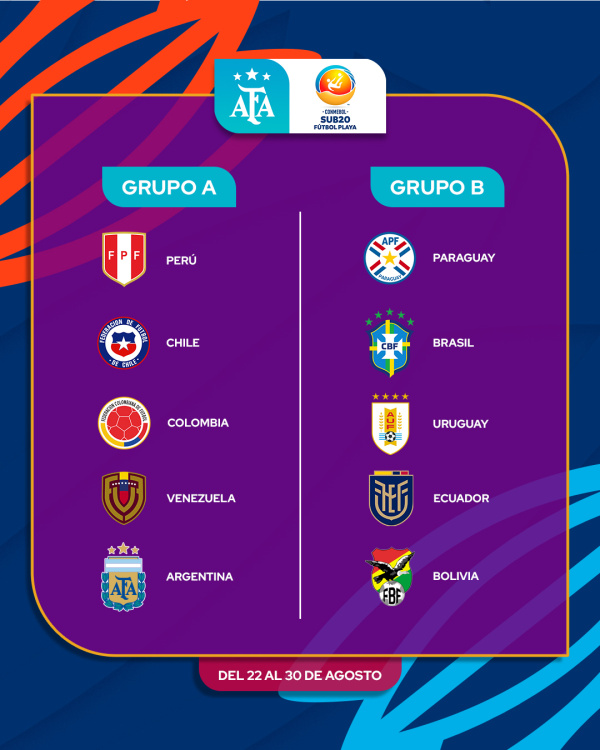 Grupo confirmado para la Selección Sub20 en el CONMEBOL Sudamericano de Fútbol Playa