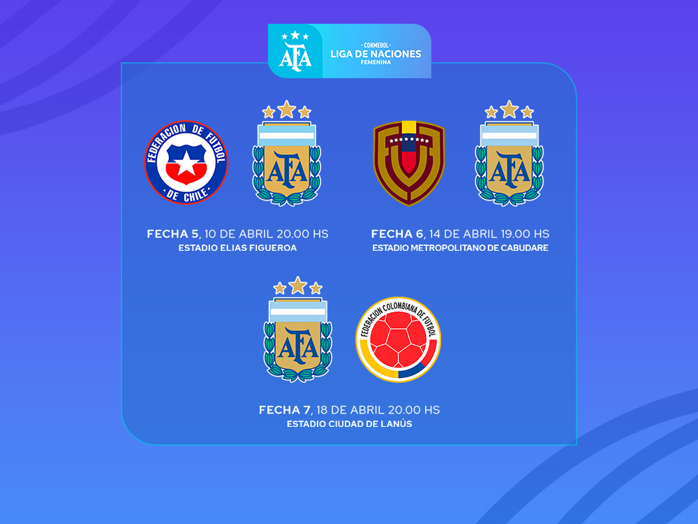 Liga de Naciones Femenina: jornadas 5, 6 y 7 confirmadas
