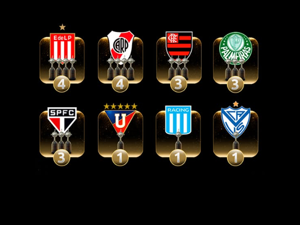 Copa Libertadores: por primera vez, ocho campeones se cruzarán en cuartos de final